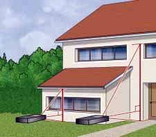 laser disto متر ليزري  متر لیزری  فاصله یاب  ليزري