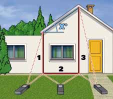 laser disto متر ليزري  متر لیزری  فاصله یاب  ليزري